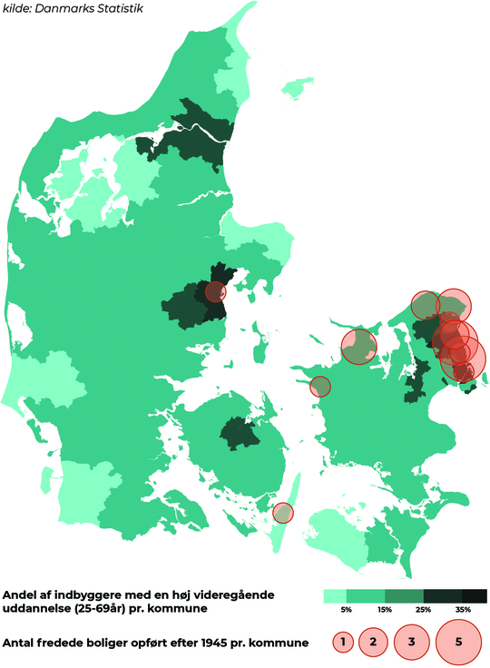 Forskere: Vi freder oftest elitens boliger i Nordsjælland